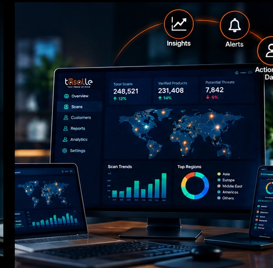 Tasalle analytics dashboard